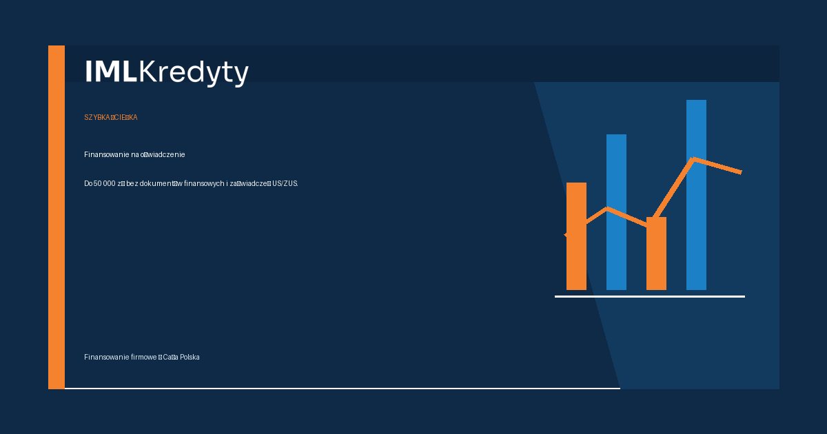 Finansowanie na oświadczenie do 50 000 zł